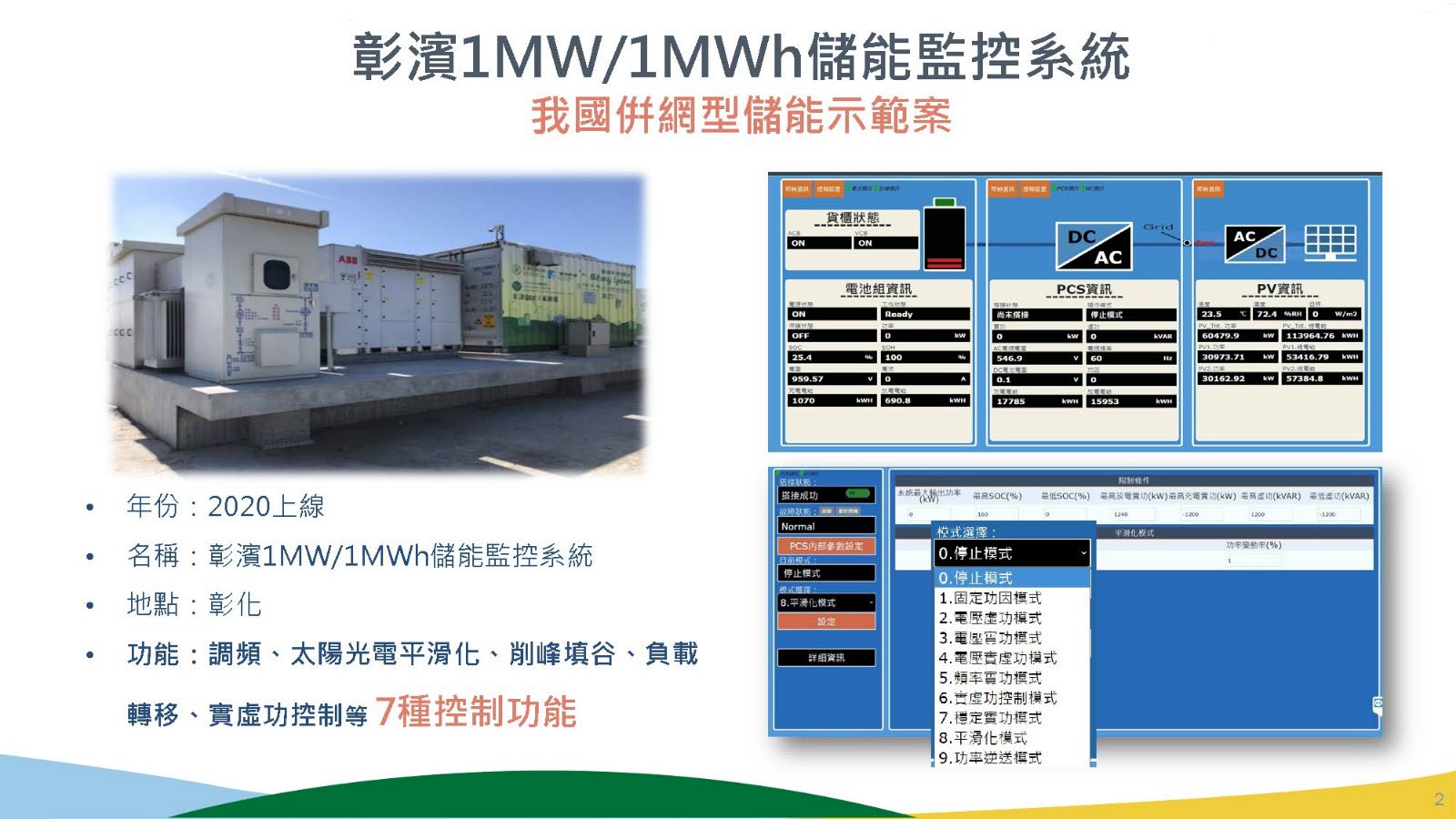彰濱1MW/1MWh儲能監控系統示範案例